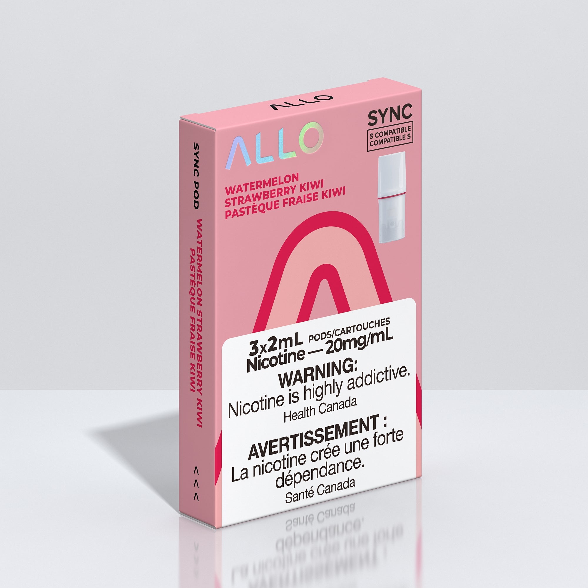 Allo Sync Starter Kits And Devices - ON – Allo Canada